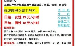 日本劳务招聘有何要求与流程？