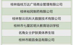 临桂招聘网靠谱吗？岗位多不多？