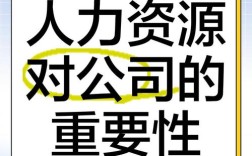 人力资源对公司真有那么重要吗？