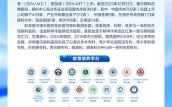 眼科医生招聘信息