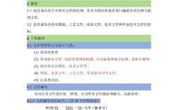 管理文件泛滥，如何破局？