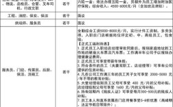 武汉残疾人招聘，企业有哪些岗位可选？