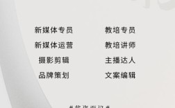 澎湃新闻招聘，有哪些岗位？