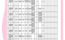 谷城县最新招聘有哪些岗位？