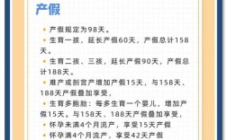 公司无产假，我该如何维权？