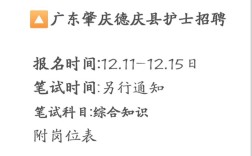 肇庆护士招聘何时开始？