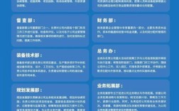 兰州招聘找工作，哪些岗位最热门？