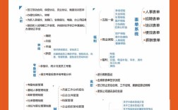 人力资源公司存在的意义究竟是什么？