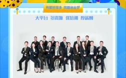 置业顾问招聘要求有哪些关键点？