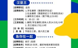 藁城招聘网有哪些岗位在招？