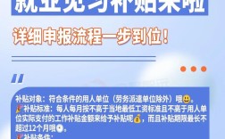 公司毕业生就业补贴如何申领？