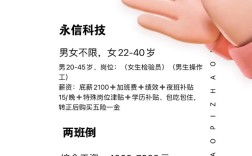 永川最新招聘有哪些岗位？