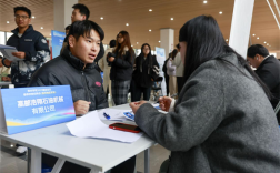 泰州招聘会现场情况如何？岗位多吗？