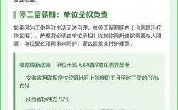 工伤护工费该谁承担？