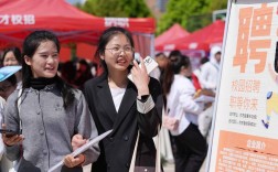 中国校园招聘，应届生如何突围？