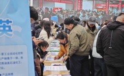 濮阳招聘会何时何地举办？