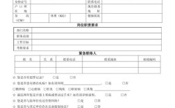 入职填原公司联系人，合适吗？