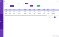 多少人的公司需要ehr软件