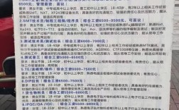 深圳罗湖招聘有哪些岗位？