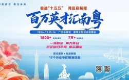 珠海华发招聘，具体岗位和要求有哪些？