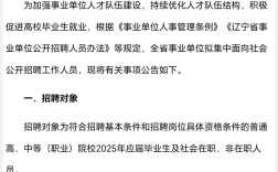 大连事业编招聘