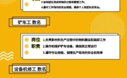 潜江有哪些工作机会在招聘？