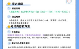 烟台辅警招聘何时开始？