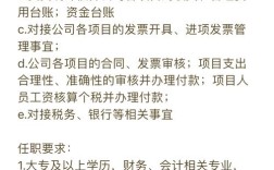 淄博会计招聘，有哪些岗位要求？