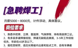 威海焊工招聘，薪资待遇如何？