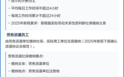 兼职公司能交社保吗？