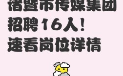 诸暨人才招聘，哪些岗位最缺人？