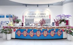 深圳社人力资源公司提供哪些服务？