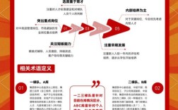 人力资源公司战略如何制定与落地？