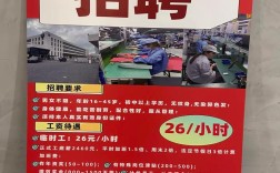 东营最新招聘信息有哪些岗位？