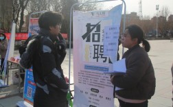 河北人力培训公司招聘什么岗位？
