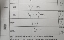 公司能看员工体检报告？隐私边界在哪？