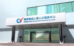 江苏有哪些靠谱的人力资源公司？