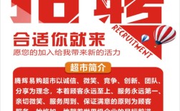 销售易招聘，岗位要求有哪些？