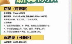 厦门象屿招聘哪些岗位？