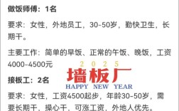 榆中招聘有哪些岗位和要求？