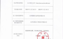 猎头公司的回款是什么