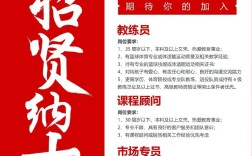 篮球运动员招聘，核心筛选标准是什么？