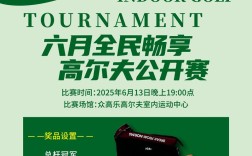 高尔夫俱乐部招聘，哪些岗位在招？