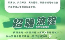 福州求职招聘，靠谱岗位怎么找？