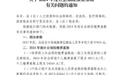 公司社保人员调整，具体变动有哪些？