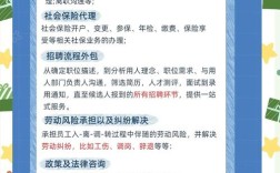 人事外包公司如何管理人事关系？