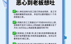 公司想以离职压低工资
