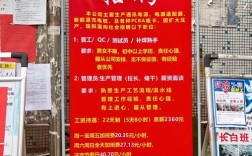 福州高新区招聘有哪些岗位？