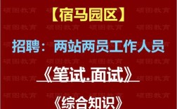 宿马园区招聘有哪些岗位？