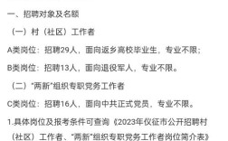 扬州社区招聘何时开始？报名条件是什么？
